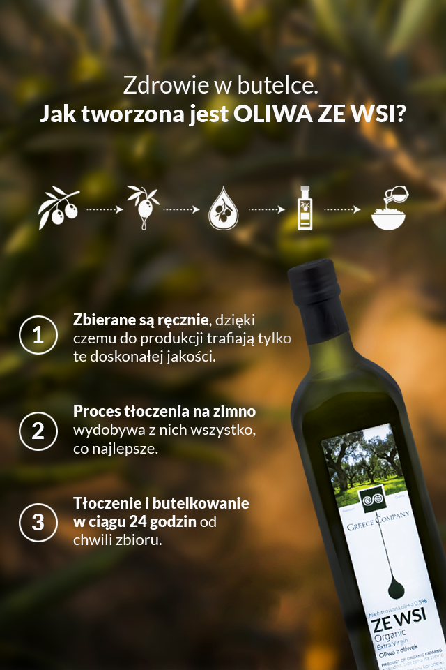 Oliwa z oliwek ZE WSI niefiltrowana Extra Virgin łagodna 0,3% 3l